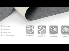 Tissus de stores extérieurs anti-soleil